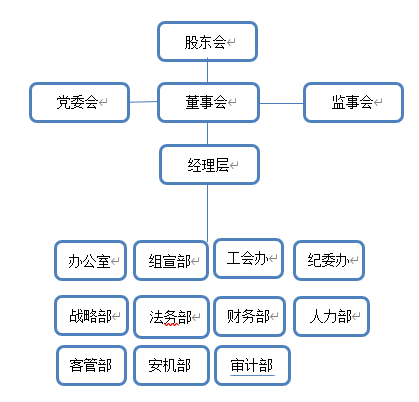 屏幕截圖 2025-07-25 155814.png
